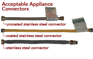 safety gas connectors